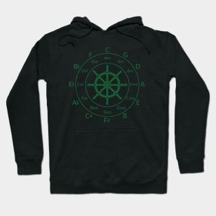 Circle of Fifths Ship Steering Wheel Dark Green Hoodie